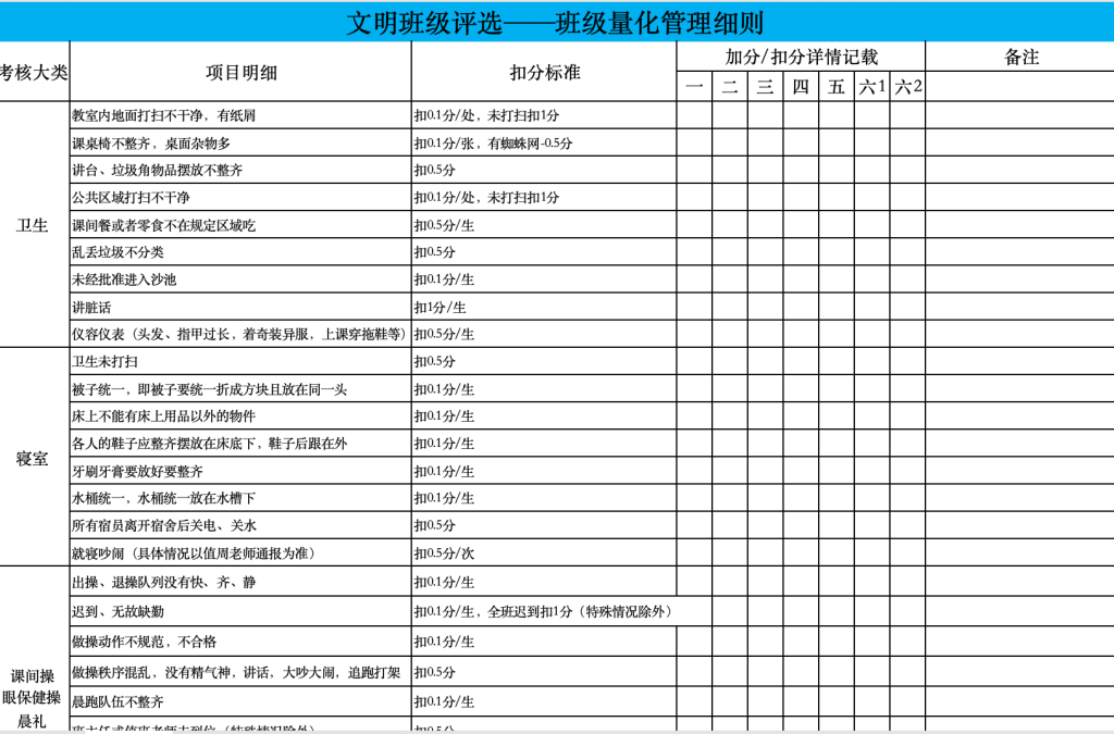 文明班级评选——班级量化管理细则