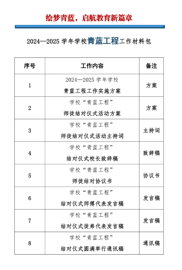 （首发）2024—2025学年学校青蓝工程工作材料包