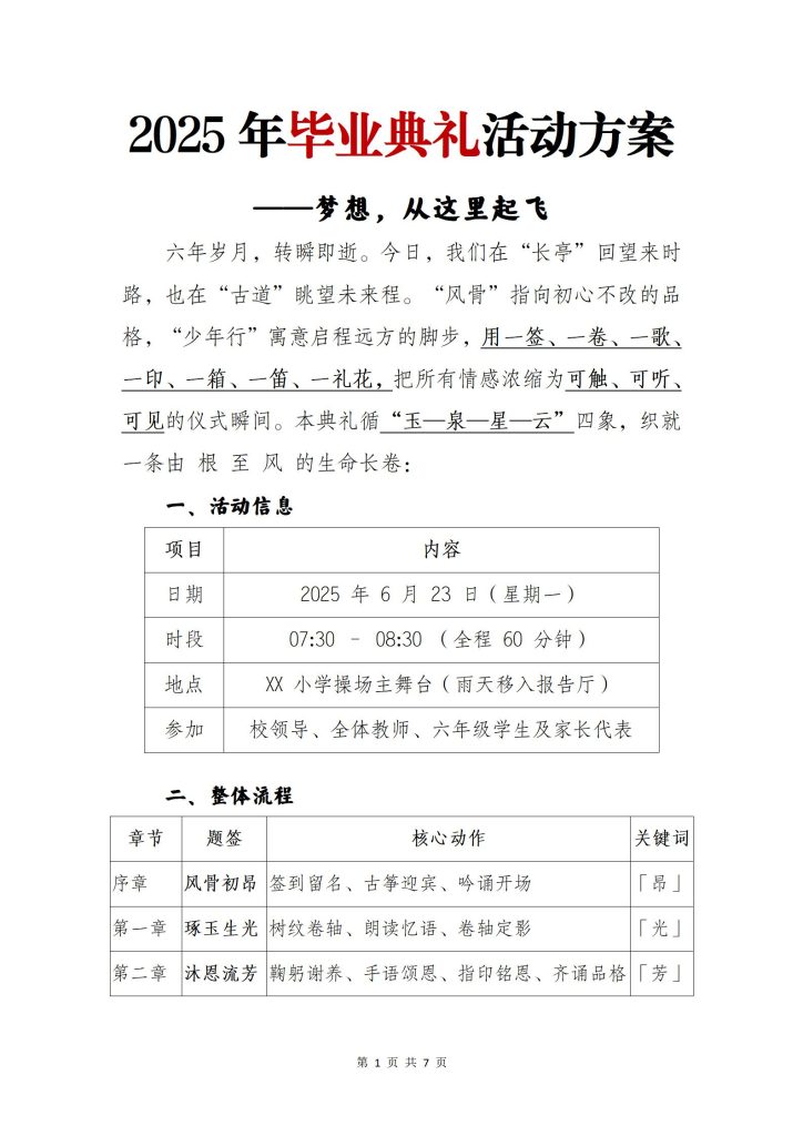 2025年小学毕业典礼活动方案包【全套】
