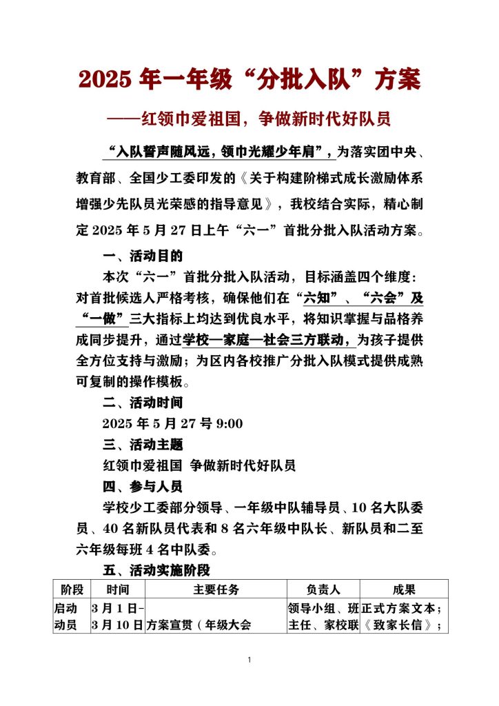 2025年一年级分批入队方案【全】