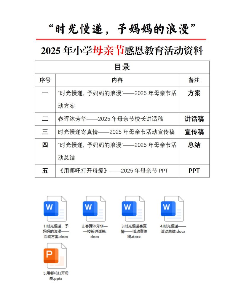 2025年小学母亲节感恩教育活动材料