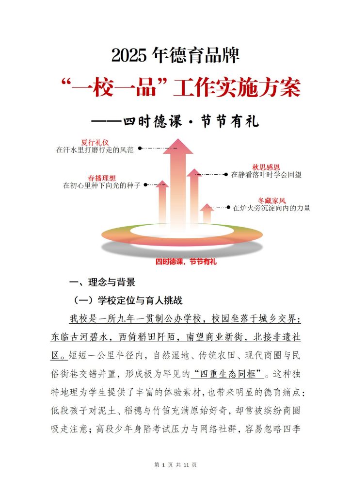 2025年德育品牌“一校一品”工作实施方案