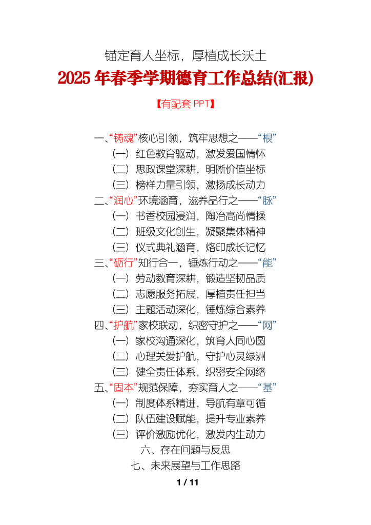 2025年春季学期德育工作总结汇报