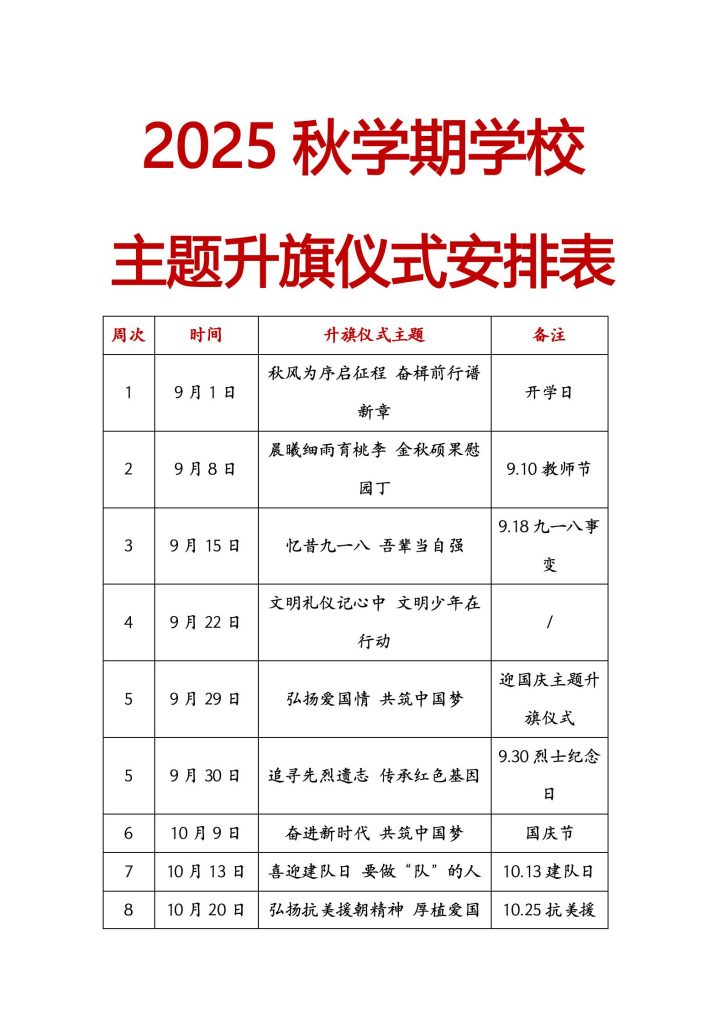 2025年秋季学期主题升旗仪式安排表+讲稿
