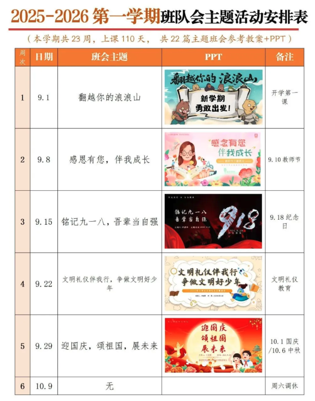 2025-2026第一学期班会主题活动PPT课件+安排表
