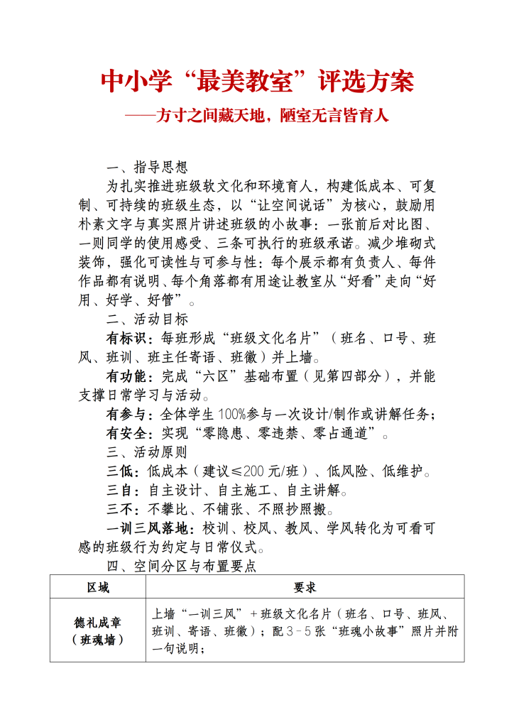 中小学最美教室评选方案+评分表