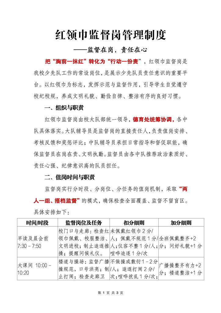 2025年红领巾监督岗管理制度