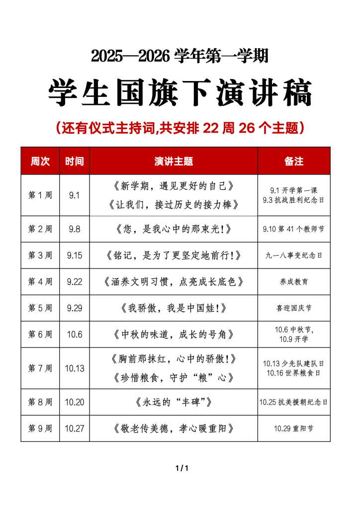 2025-2026学年第一学期国旗下演讲稿