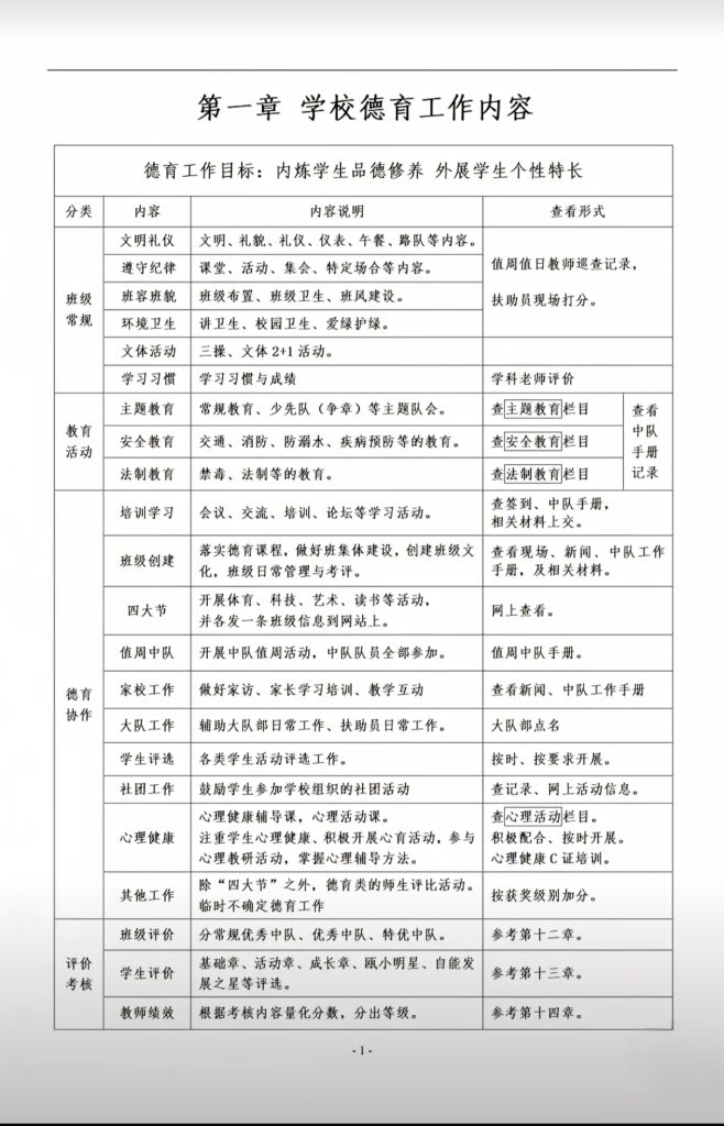 2025年中小学校德育工作手册