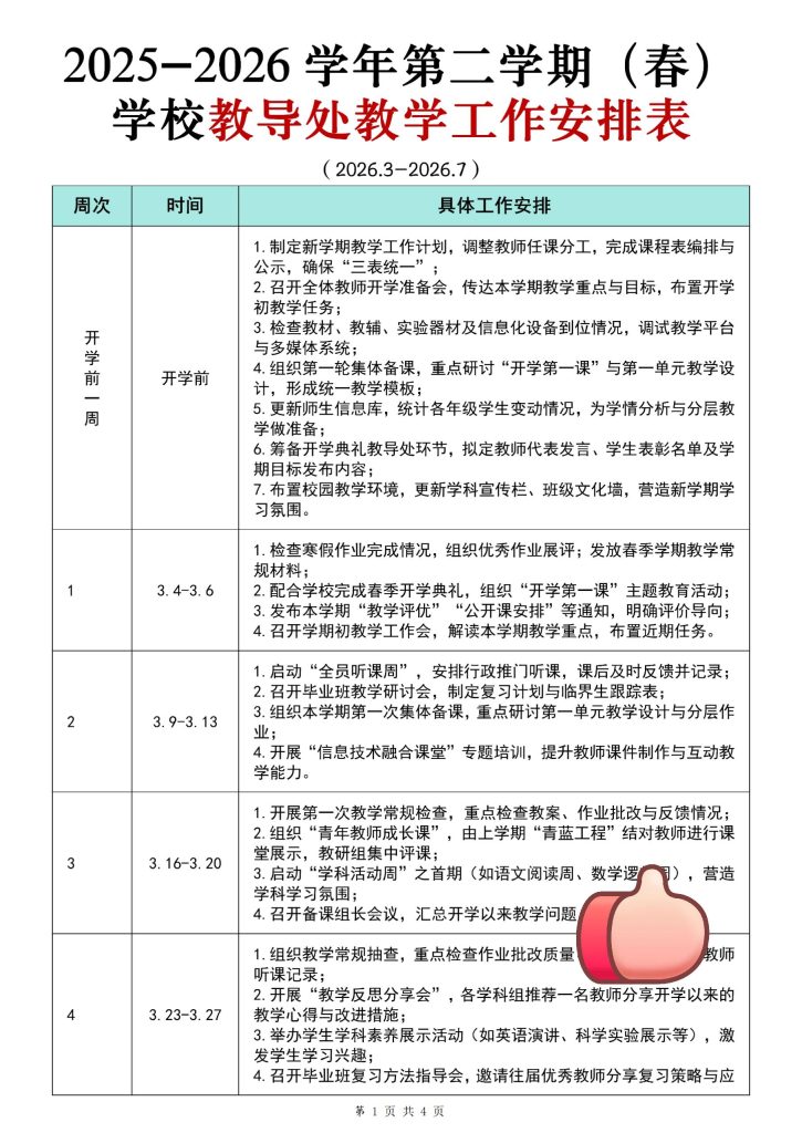 2025-2026年第二学期学校教导处教学工作安排表