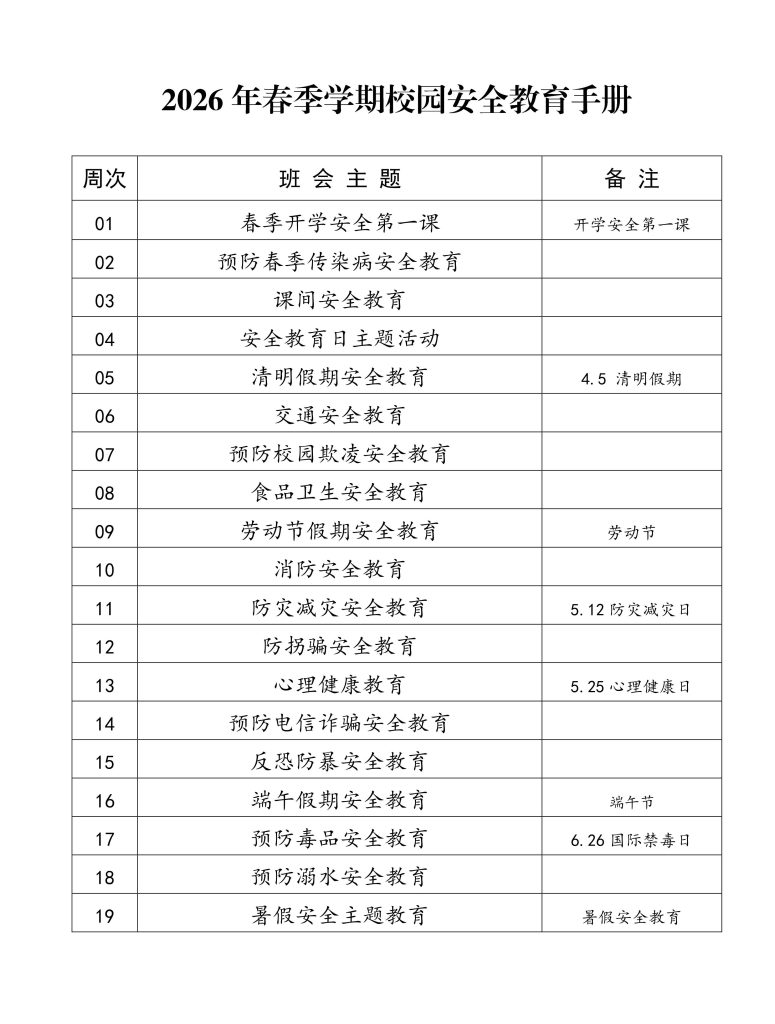 2026年春季学期校园安全教育手册+班会记录
