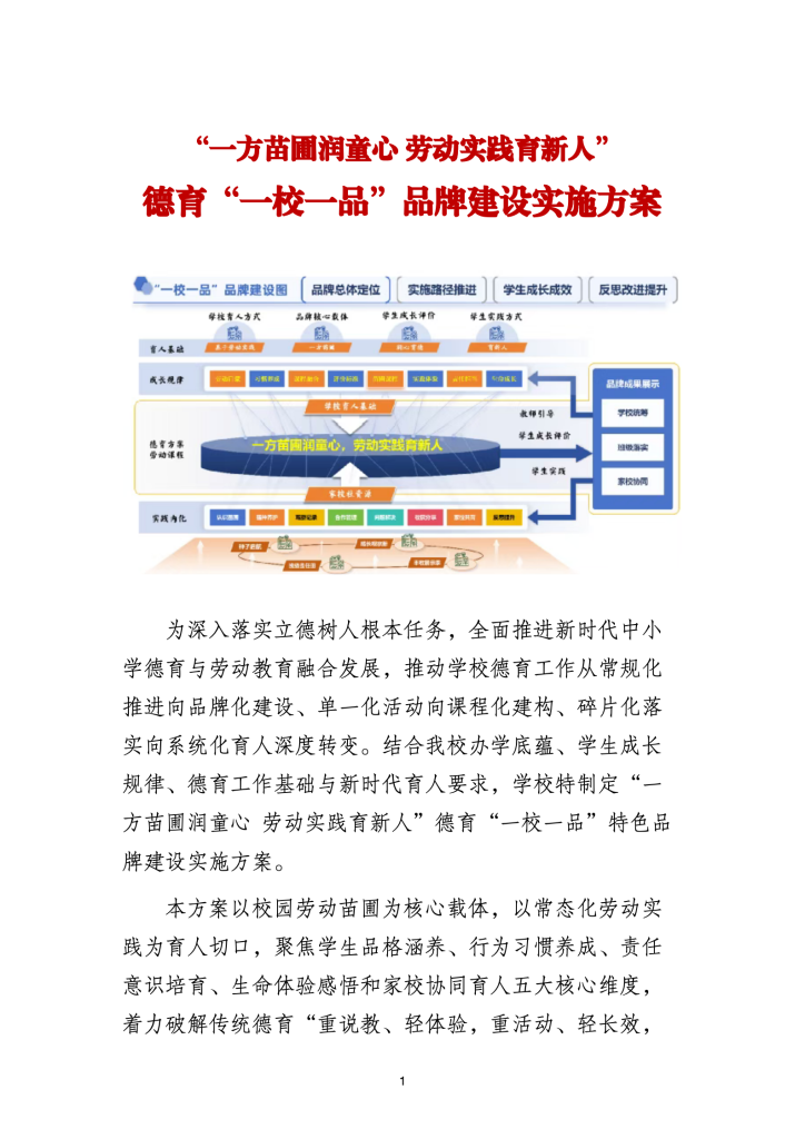 2026年德育“一校一品”品牌建设实施方案