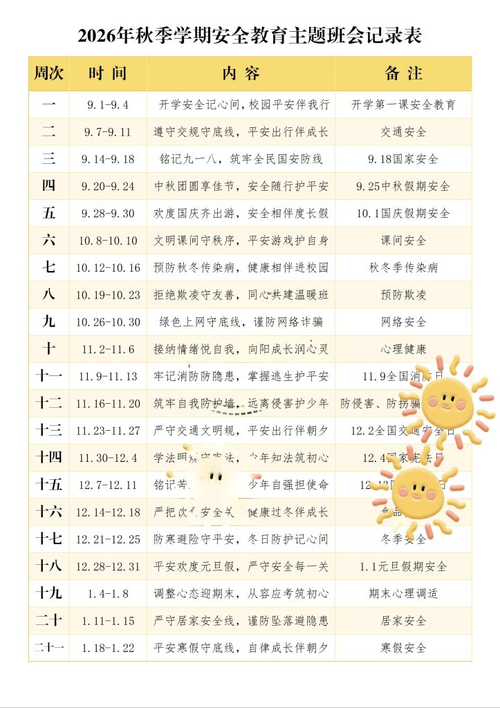 2026年秋季学期安全教育主题班会记录表