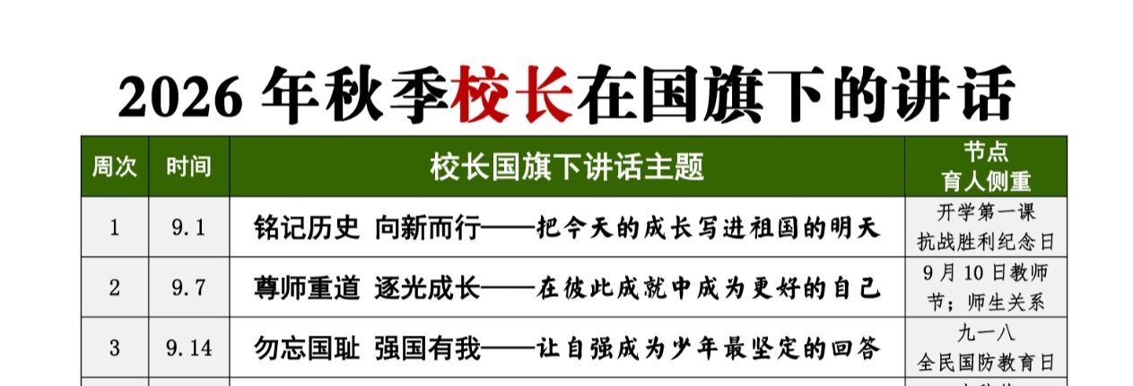 2026年秋季校长在国旗下讲话稿（21周）