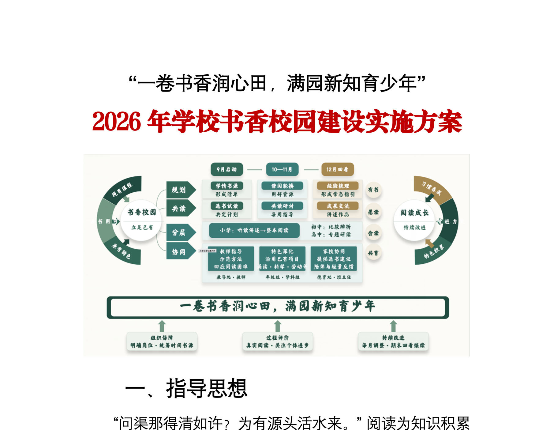 2026年学校书香校园建设实施方案