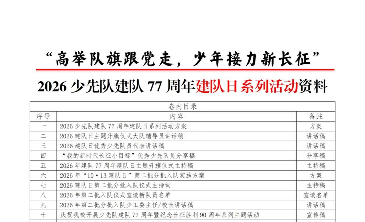 2026年少先队建队日活动材料