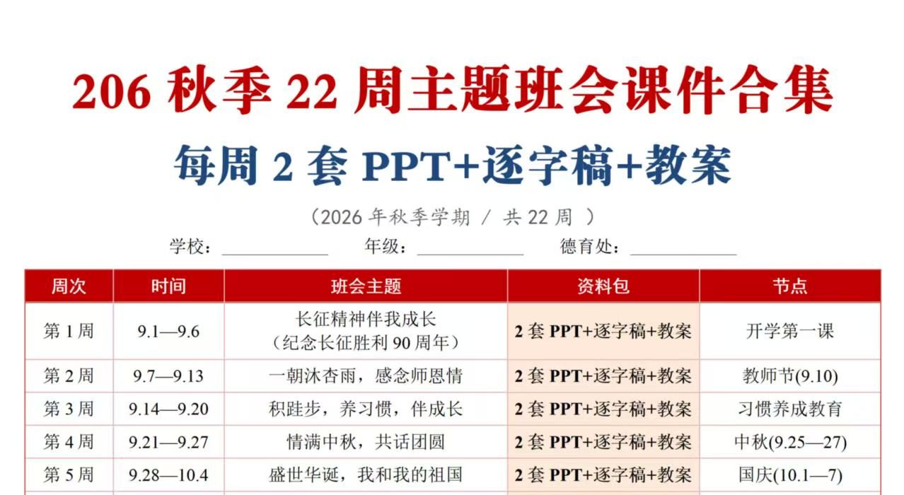 2026年秋季22周主题班会PPT课件+教案合集