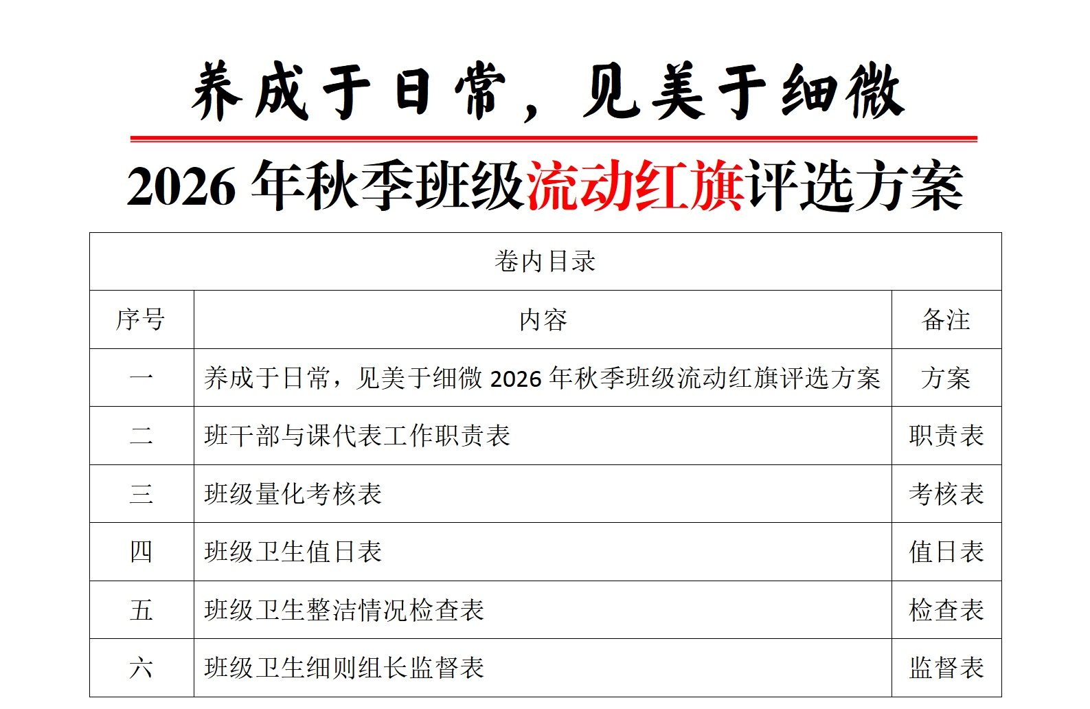 2026年秋季班级流动红旗评选方案