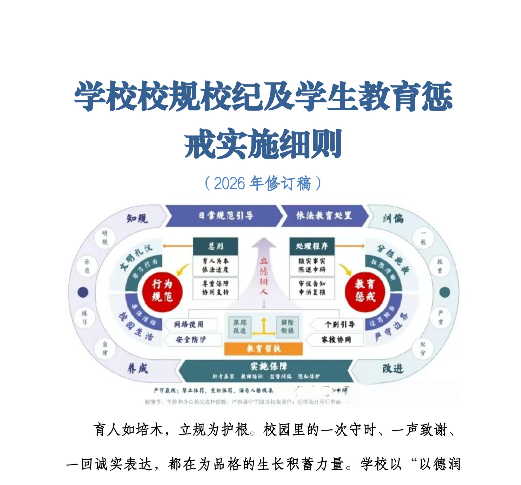 学校校规校纪及学生教育惩戒实施细则